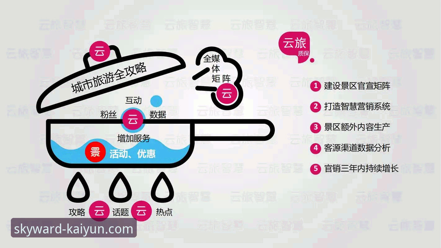 云开全站app下载指南：官方渠道与安全安装全面解析