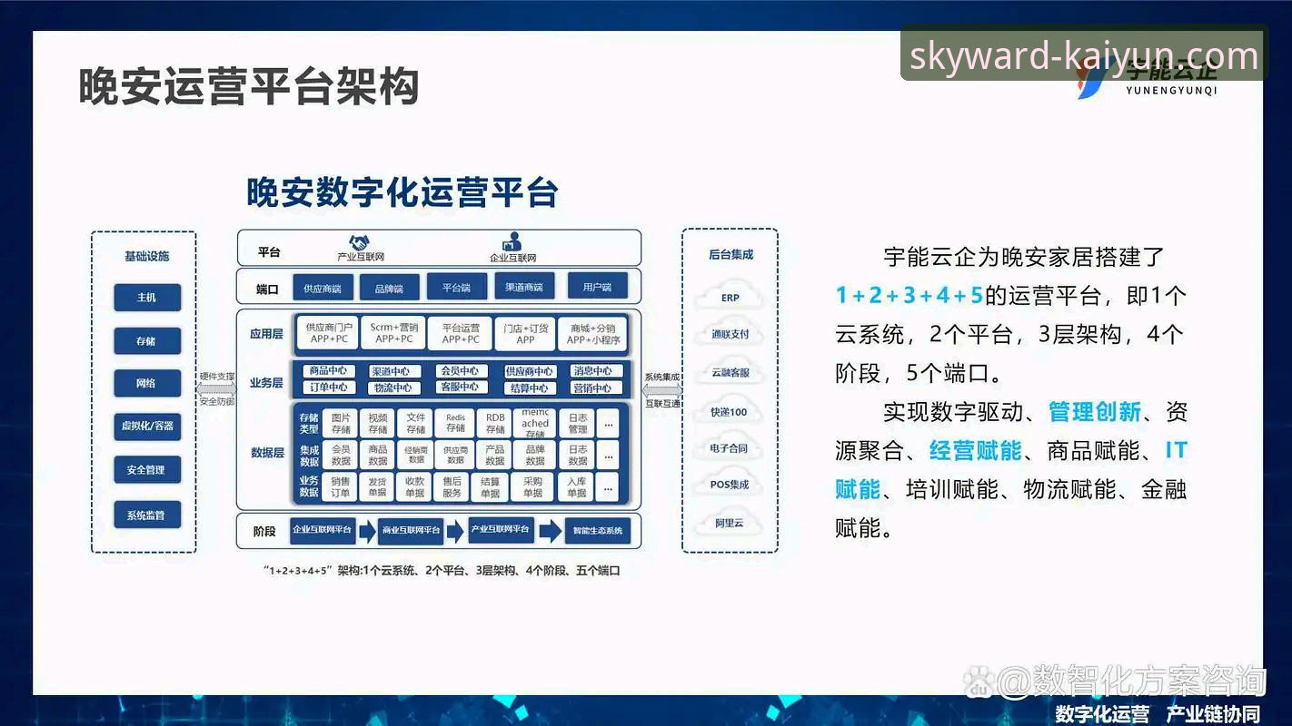 官方渠道 vs 第三方平台：云开全站app下载的安全与效率全面对比
