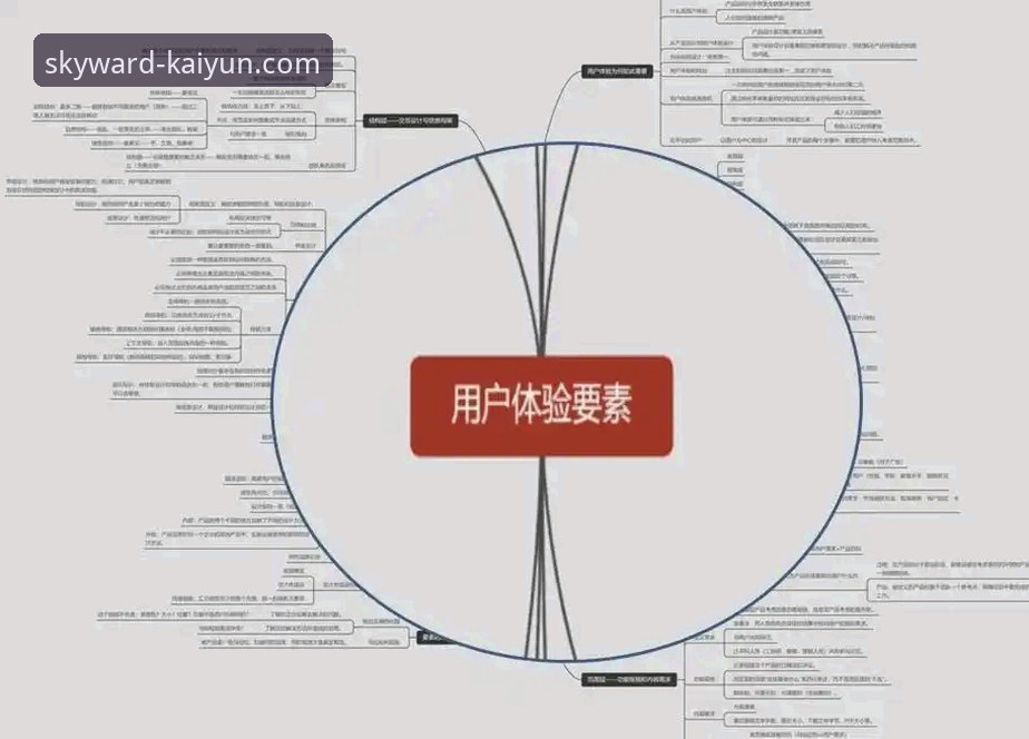 云开全站平台使用体验详解——老用户亲身分享