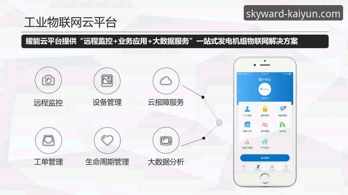 云开全站平台移动端深度评测：从下载体验到账户安全的全面分析