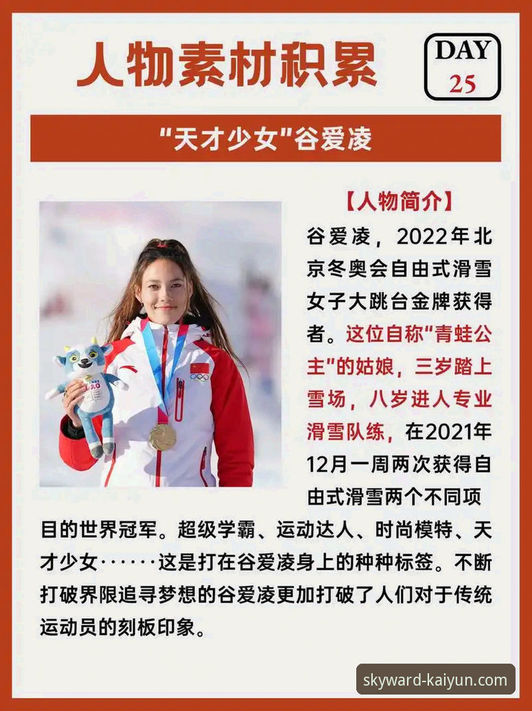 谷爱凌米兰卫冕创纪录，技术视角下的赛事体验详解